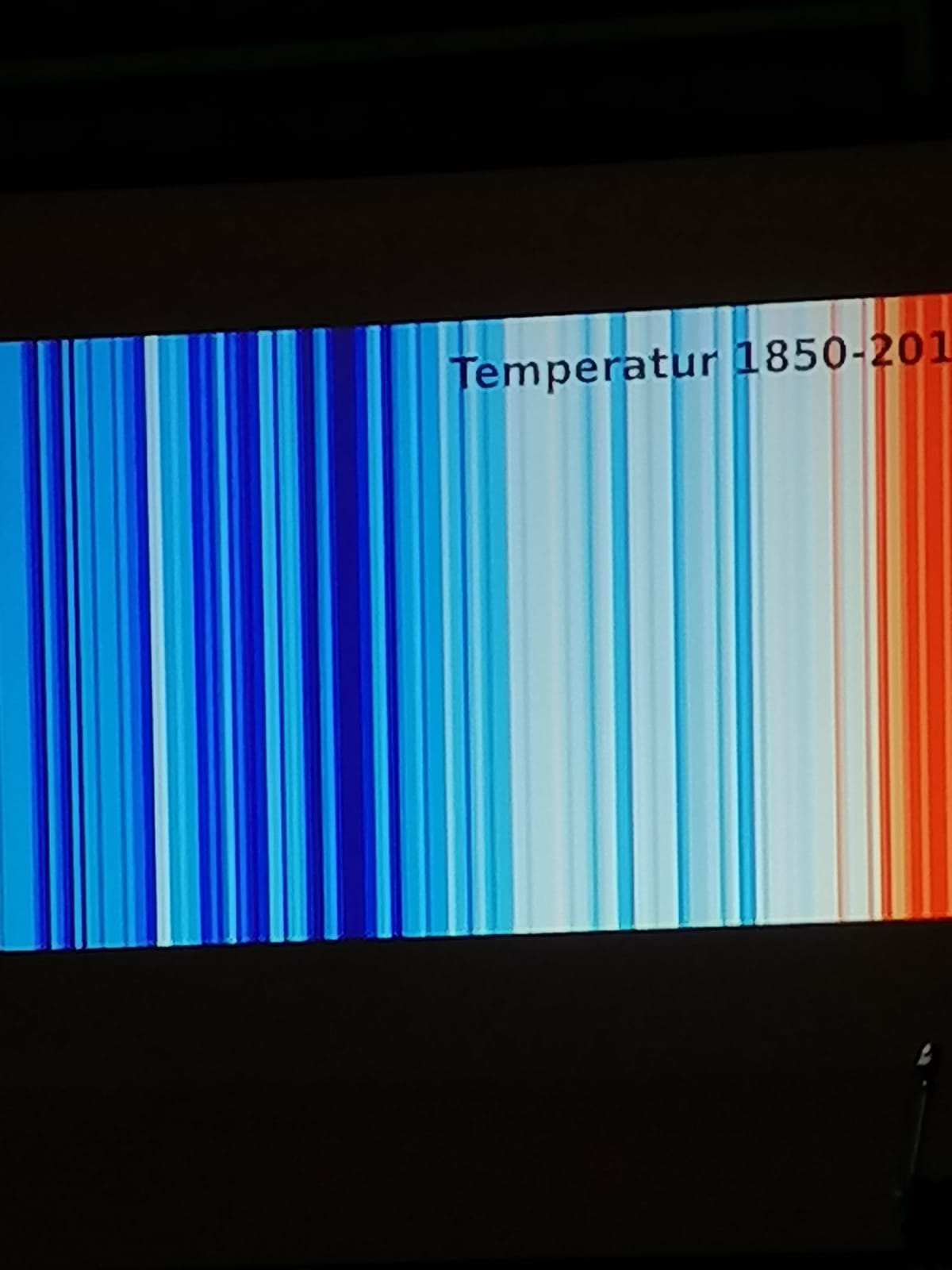 Klimaaktionstag und Andacht 19.3.